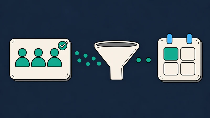 Lead journey narrowing between qualified opportunities and booked conversations