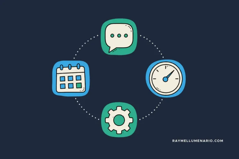 lean marketing framework four-step cycle diagram